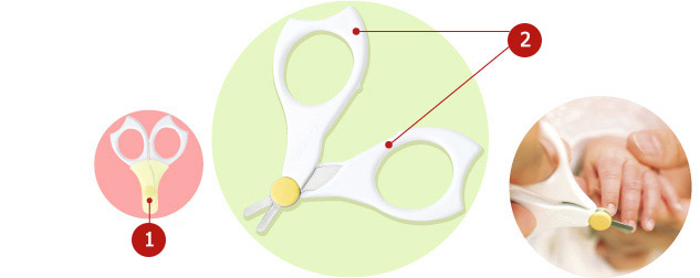 Ножницы для стрижки ногтей