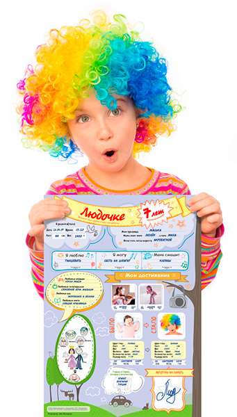 Поздравительный плакат ко Дню рождения ребенка «МОЙ ГОД» (формат А2)