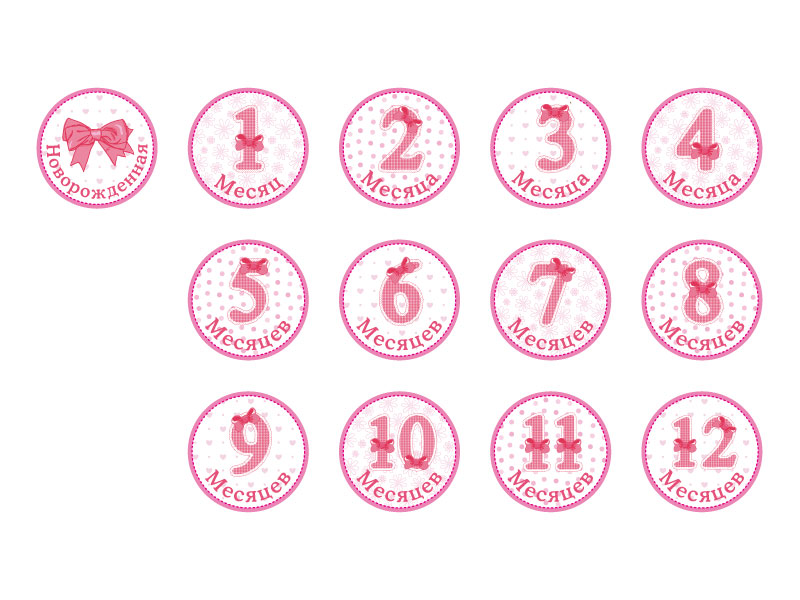 Набор наклеек для девочек «Я расту»