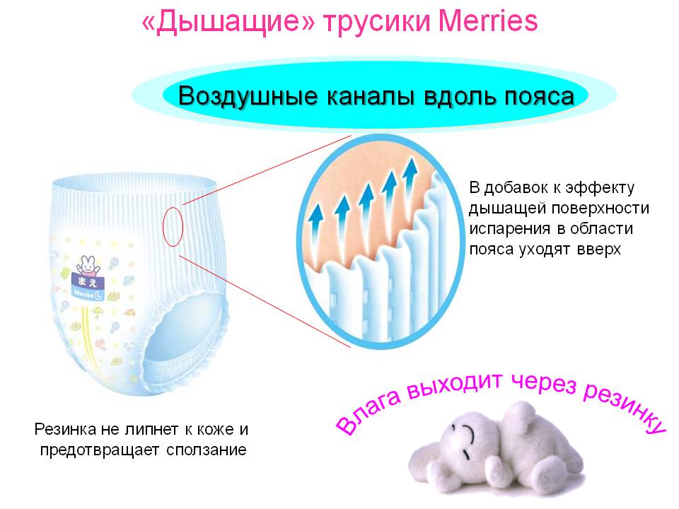 Подгузники Merries 5